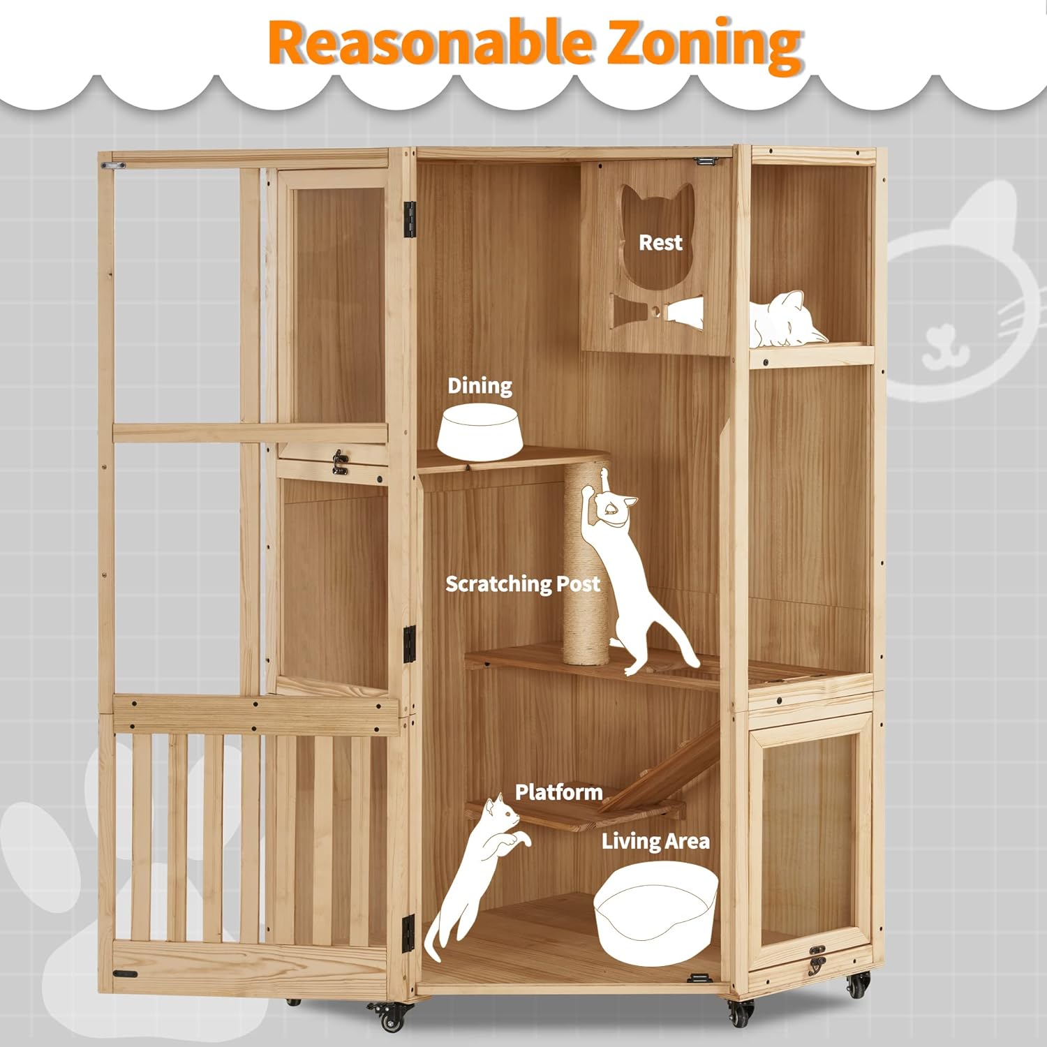 Spacious Multifunction Closed  - Sustainable Living Design review and price